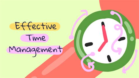 Effective Time Management at Math Lab