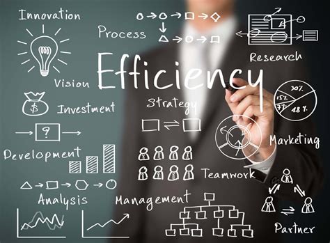 Efficiency Management