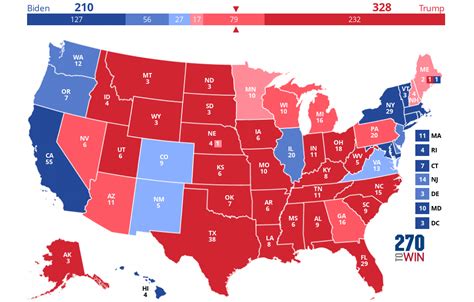 Election 2024 Polls