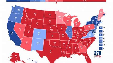 Election Results 2024