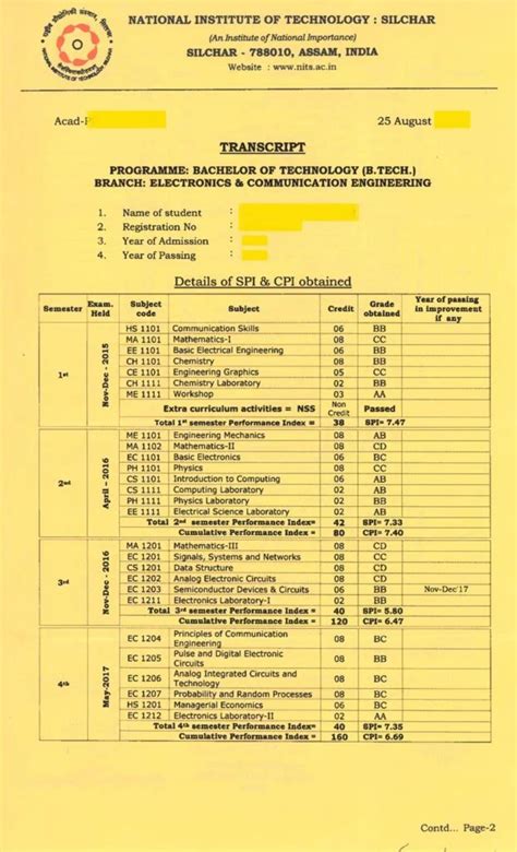 Electronic Transcript