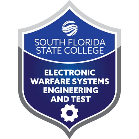 Electronic Warfare Systems Engineering