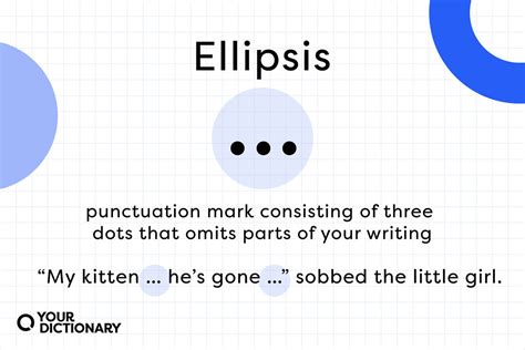 Description of Ellipses