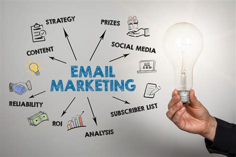 Email marketing