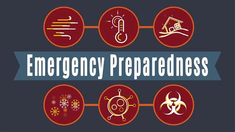 Emergency preparedness