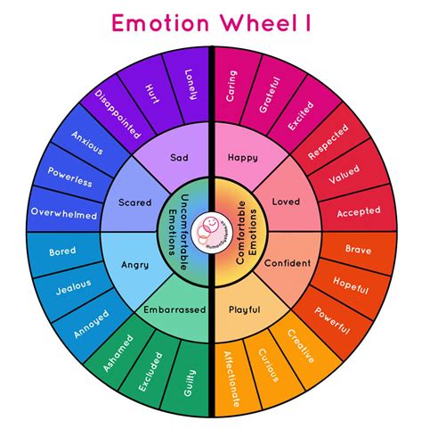 Emotion Wheel Bingo