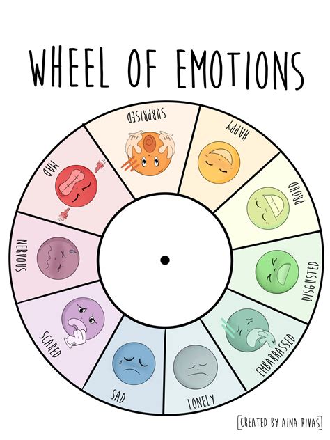 Emotion Wheel Games