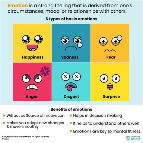 emotional reactivity