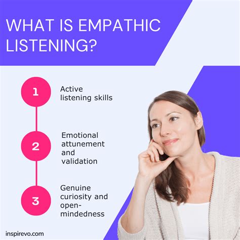 Empathetic Listener