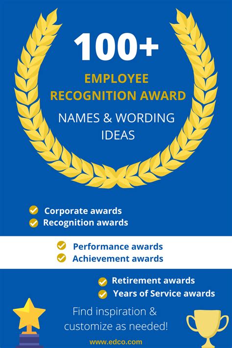 Employee Recognition Awards at Northrop Grumman