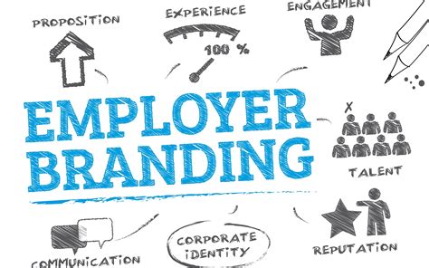 Enhanced Employer Brand