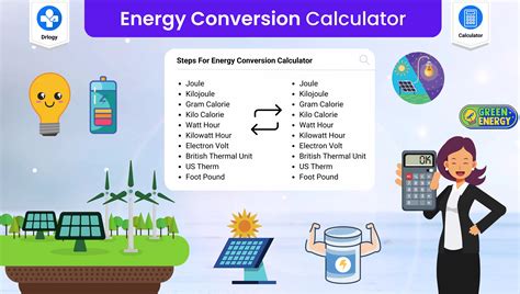 Energy Conversion