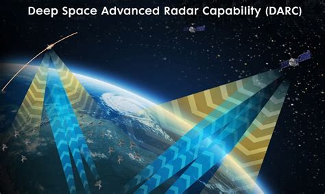 Enhanced Space-Based Capabilities