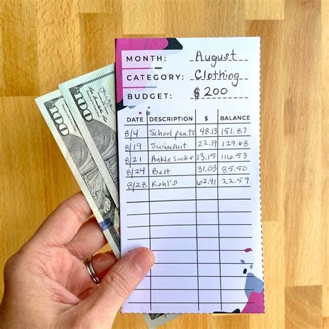 Envelope Budget Template