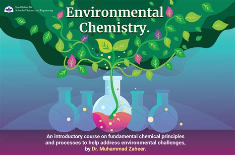 Environmental chemistry in action