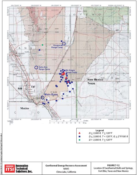 Environmental Concerns McGregor Range