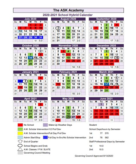 EPCC Calendar Overview