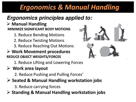 Ergonomics and Handling of AR-15