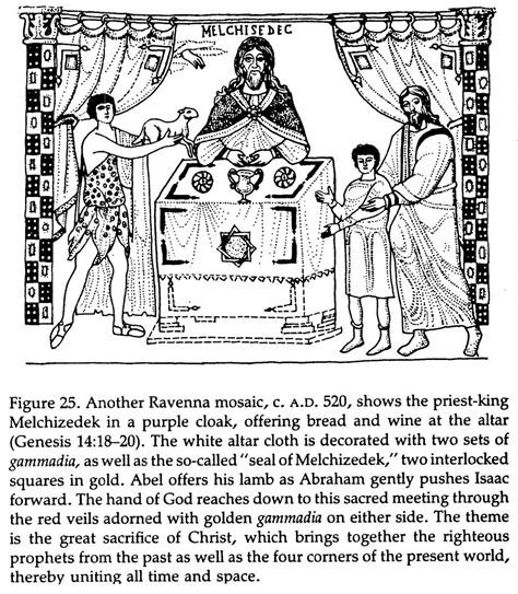 Esoteric Interpretations of Melchizedek Seal