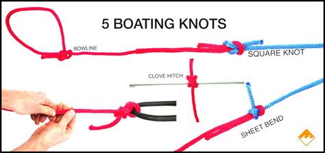 Essential Boating Knots