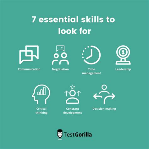 Essential Skills for Success