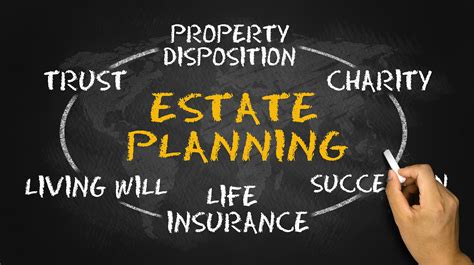 Estate Planning Image 9