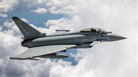 Eurofighter Typhoon Export Sales