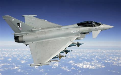 Eurofighter Typhoon Avionics