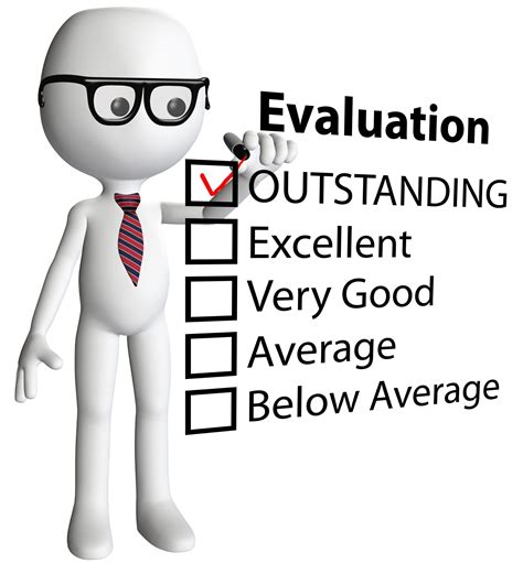 Evaluation Importance