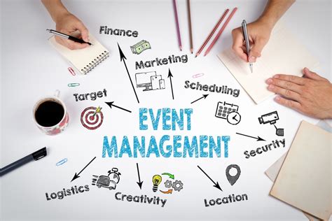 Event Coordination Tips