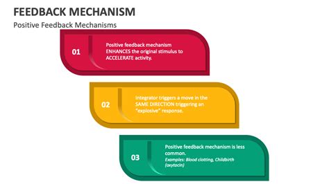 Event Feedback Mechanisms