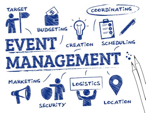 Notion Event Management Tools