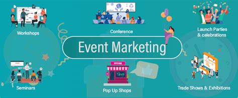 Event Marketing