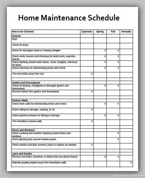 Events Calendar Maintenance