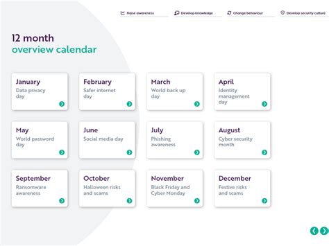 Events Calendar Security