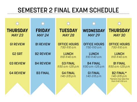 TWU Exam Periods and Final Exam Schedules