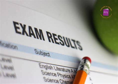 Exam Results for Regents Exams