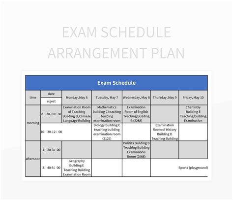 Description of Exam Schedules