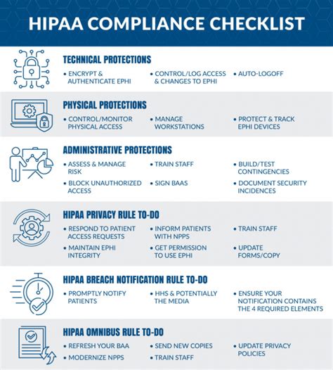 Examples of HIPAA compliant calendar reminders