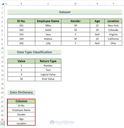 Excel Dictionary Image