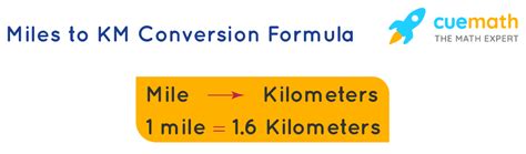 Exemples de conversion de miles en kilomètres