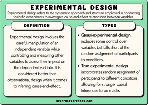 Experimental Design