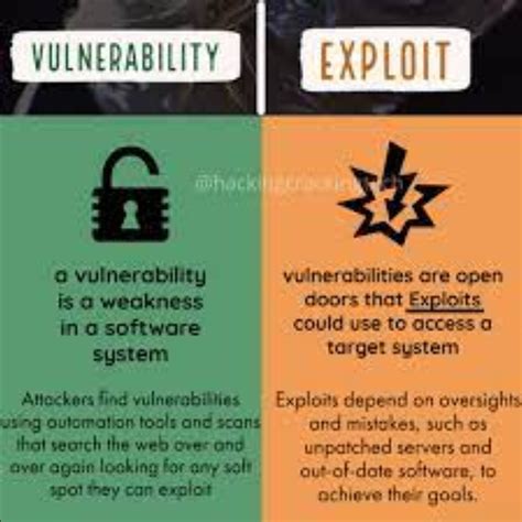 Exploiting vulnerabilities for ruthless victory