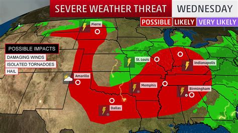 The Power of Extreme Weather