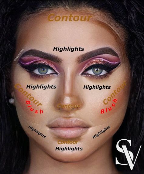 Eye Contouring Inspiration