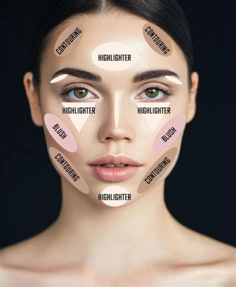 Eye Contouring Tips