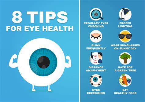 Eye Health