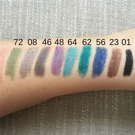 Eyeshadow Performance