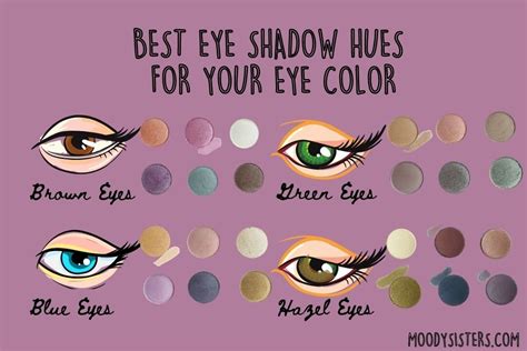 Eyeshadow Shades for Everyday Wear 3