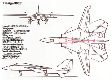 F-14 design